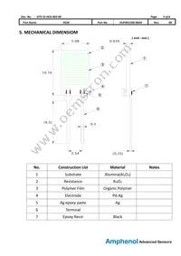 HUF001U00-00A0 Datasheet Page 5