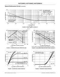 HUF75309P3 Datasheet Page 4