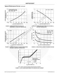 HUF75321D3ST Datasheet Page 6