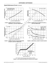 HUF75329D3S Datasheet Page 5