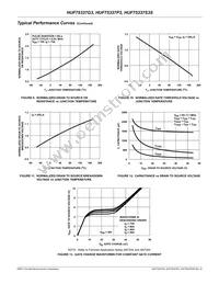 HUF75337S3S Datasheet Page 5