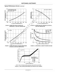 HUF75344P3 Datasheet Page 5