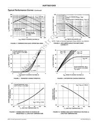 HUF75631SK8T Datasheet Page 4