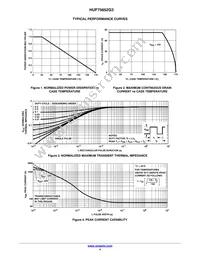 HUF75652G3 Datasheet Page 4