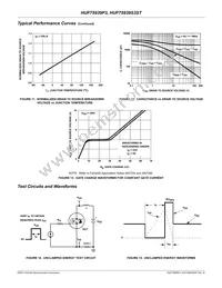 HUF75939P3 Datasheet Page 5