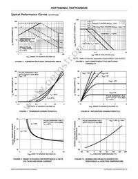 HUF76429D3ST Datasheet Page 4