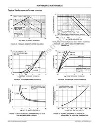 HUF76429S3S Datasheet Page 4