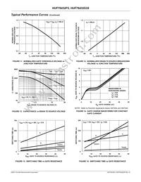 HUF76432P3 Datasheet Page 5