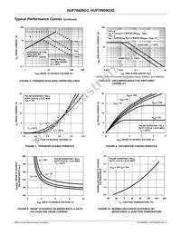 HUF76609D3 Datasheet Page 4