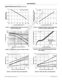 HUF76609D3ST Datasheet Page 6