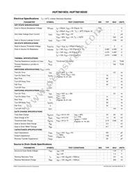 HUF76619D3S Datasheet Page 2