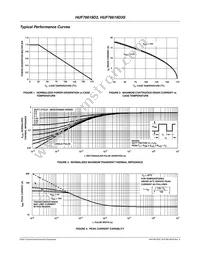 HUF76619D3S Datasheet Page 3