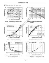 HUF76639S3ST Datasheet Page 4