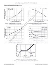 HUFA75329S3ST Datasheet Page 5