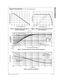 HUFA75429D3ST Datasheet Page 3