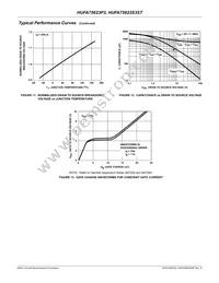 HUFA75623S3ST Datasheet Page 5