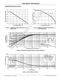 HUFA75645P3 Datasheet Page 3