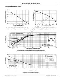 HUFA75829D3ST Datasheet Page 3