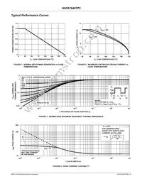 HUFA76407P3 Datasheet Page 3