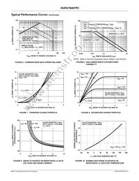 HUFA76407P3 Datasheet Page 4