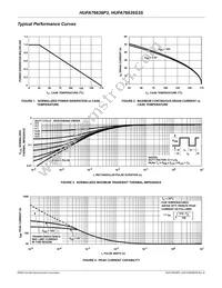 HUFA76639S3ST Datasheet Page 3