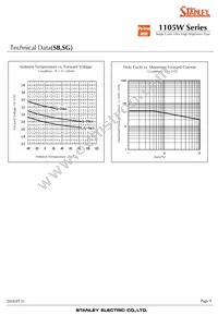 HUG1105W-TR Datasheet Page 9