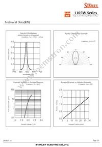 HUG1105W-TR Datasheet Page 16