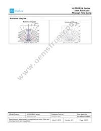 HV-5RGB25 Datasheet Page 10