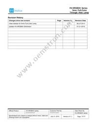 HV-5RGB25 Datasheet Page 11