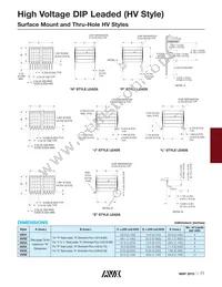 HV04AA253JAN240 Datasheet Page 2