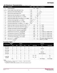 HV7022PJ-C-G Datasheet Page 4