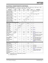 HV7322-V/AGA Datasheet Page 11
