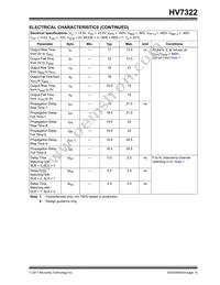 HV7322-V/AGA Datasheet Page 15