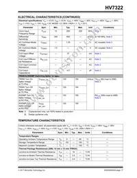 HV7322-V/AGA Datasheet Page 17