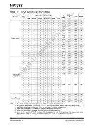 HV7322-V/AGA Datasheet Page 18