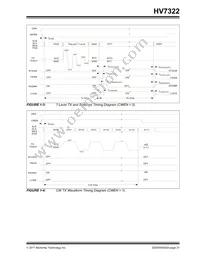 HV7322-V/AGA Datasheet Page 21
