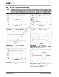 HV7322-V/AGA Datasheet Page 22