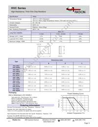 HVC2512H-33MJ8 Datasheet Page 2