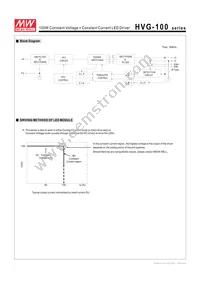 HVG-100-36B Datasheet Page 3