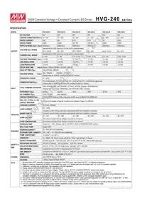 HVG-240-30A Datasheet Page 2