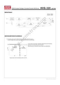 HVG-320-30B Datasheet Page 3