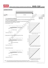 HVG-320-30B Datasheet Page 4