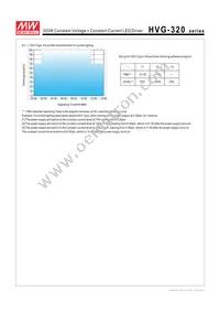 HVG-320-30B Datasheet Page 6