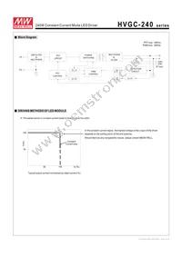 HVGC-240-3500B Datasheet Page 3