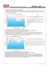 HVGC-240-3500B Datasheet Page 5