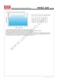 HVGC-240-3500B Datasheet Page 6