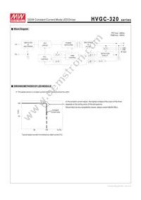 HVGC-320-2100A Datasheet Page 3