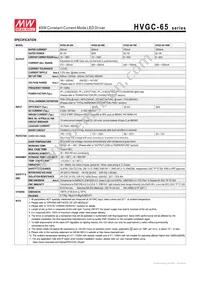 HVGC-65-500A Datasheet Page 2