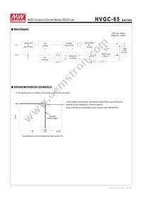 HVGC-65-500A Datasheet Page 3