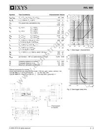 HVL900-18IO1 Datasheet Page 2